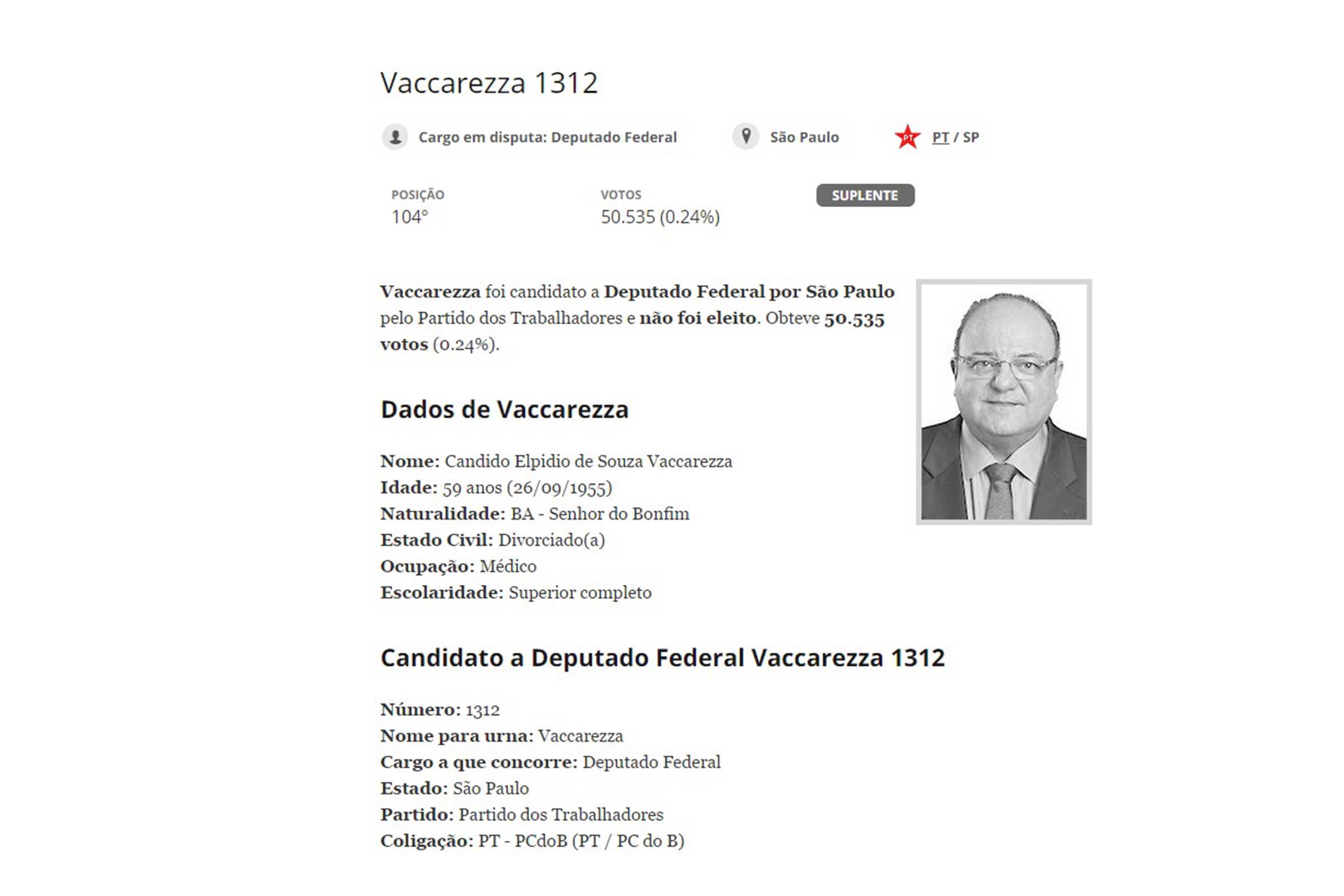 Cândido Elpidio de Souza Vaccarezza responde a inquérito na Justiça Federal por possível envolvimento em atos de corrupção.
