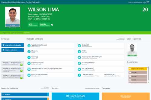 Wilson Lima é eleito governador do Amazonas.