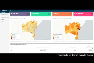 Infográfico apresenta dados demográficos da Bahia.