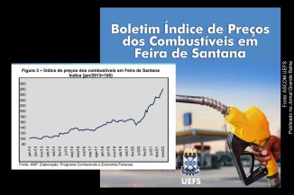 Gráfico apresenta evolução dos preços dos combustíveis em Feira de Santana até o mês de maio de 2022.